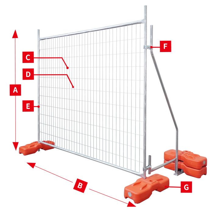 Australia-Temporary-Fence